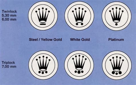 rolex case markings|rolex crowns.